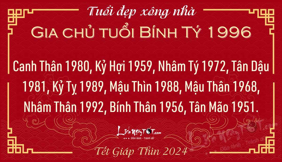 Xem tuoi xong nha nam 2024 cho gia chu tuoi Binh Ty 1996