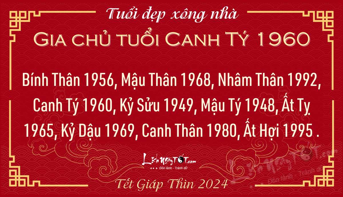 Xem tuoi xong nha nam 2024 cho gia chu tuoi Canh Ty 1960