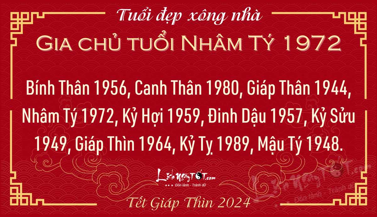 Xem tuoi xong nha nam 2024 cho gia chu tuoi Nham Ty 1972