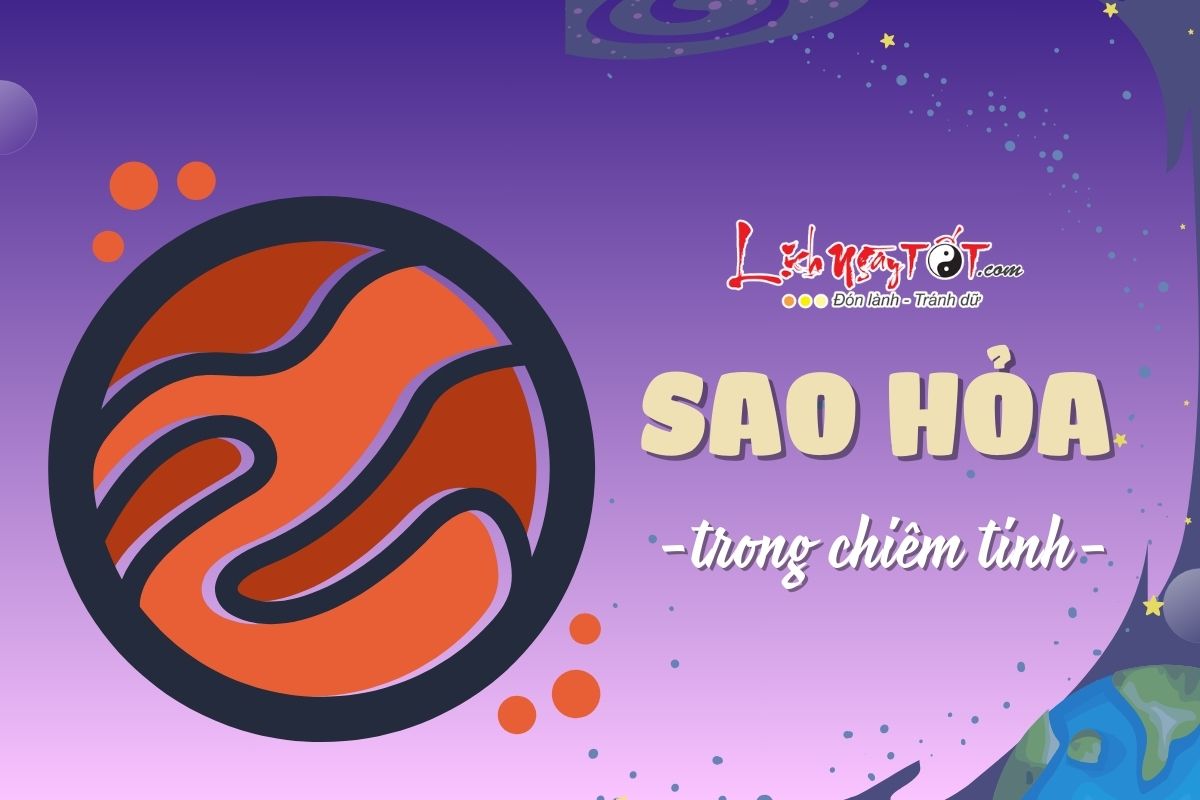 Sao Hoa trong chiem tinh