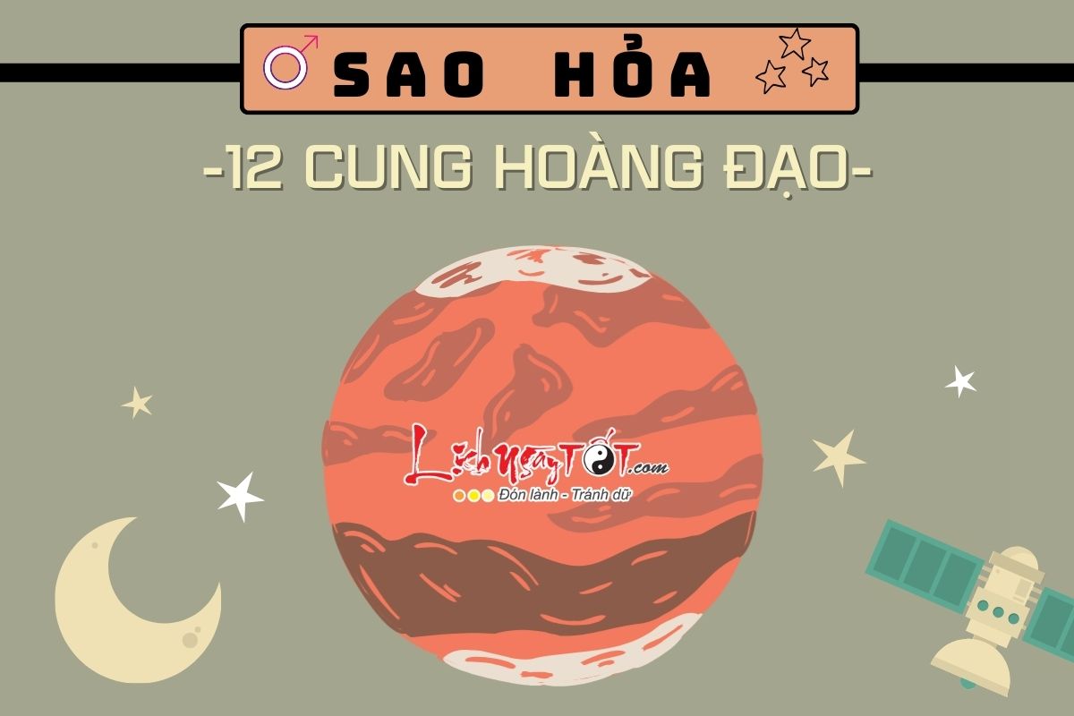 Sao Hoa tai 12 cung hoang dao