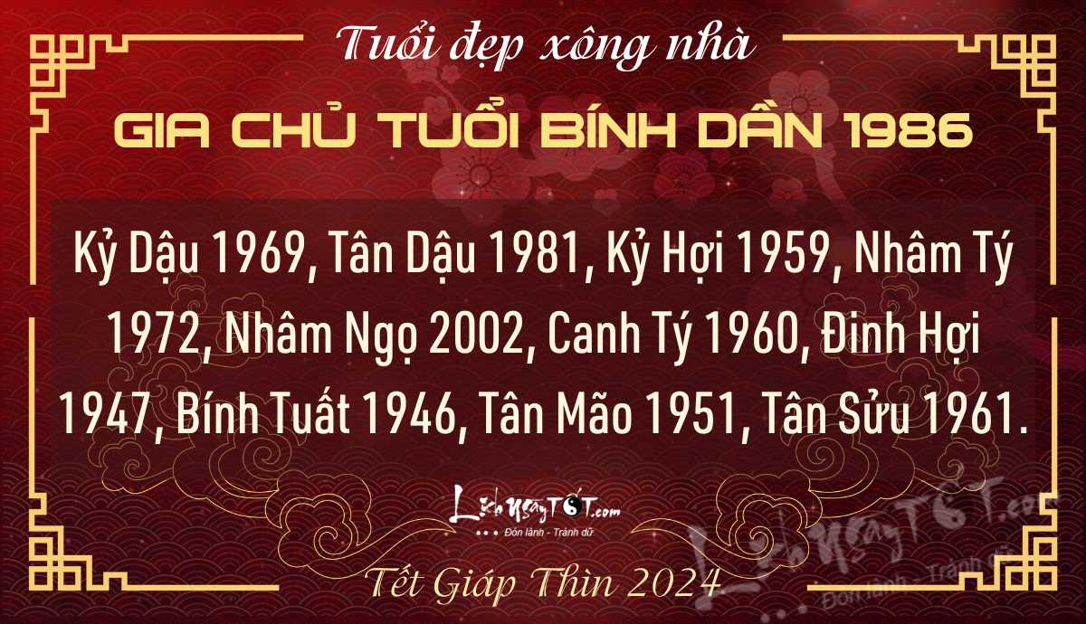 Xem tuoi xong nha nam 2024 cho Binh Dan 1986