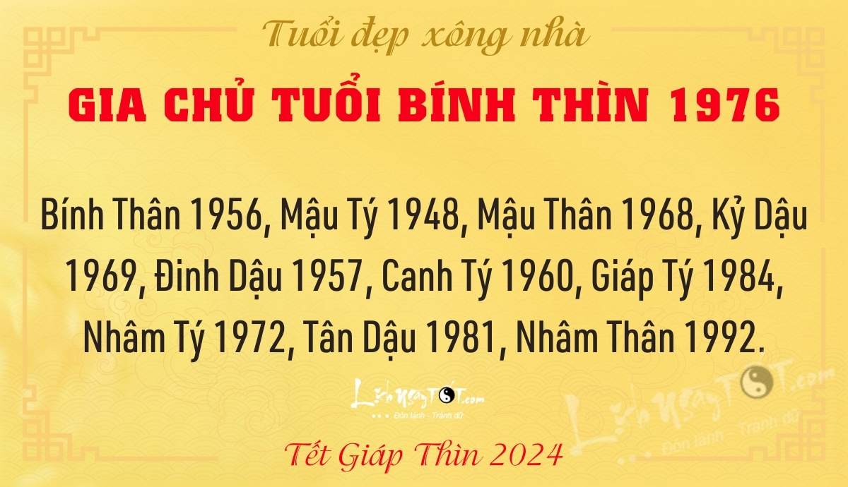 Xem tuoi xong nha nam 2024 cho Binh Thin 1976