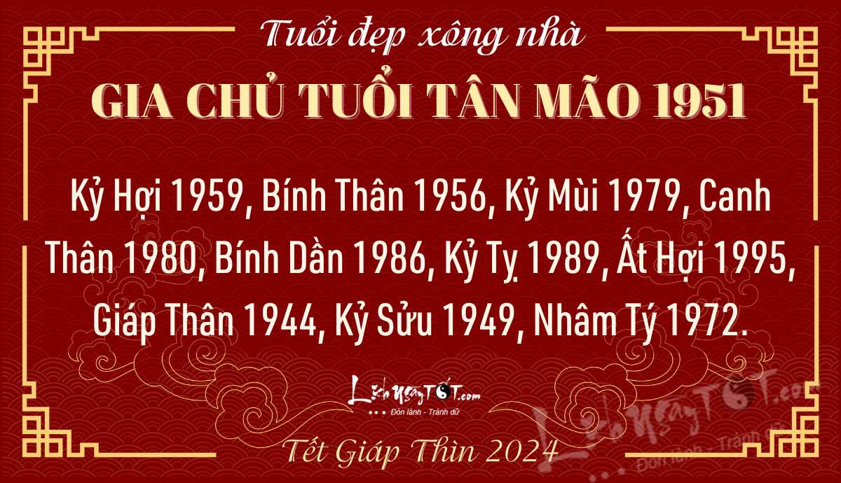 Xem tuoi xong nha nam 2024 cho Tan Mao 1951