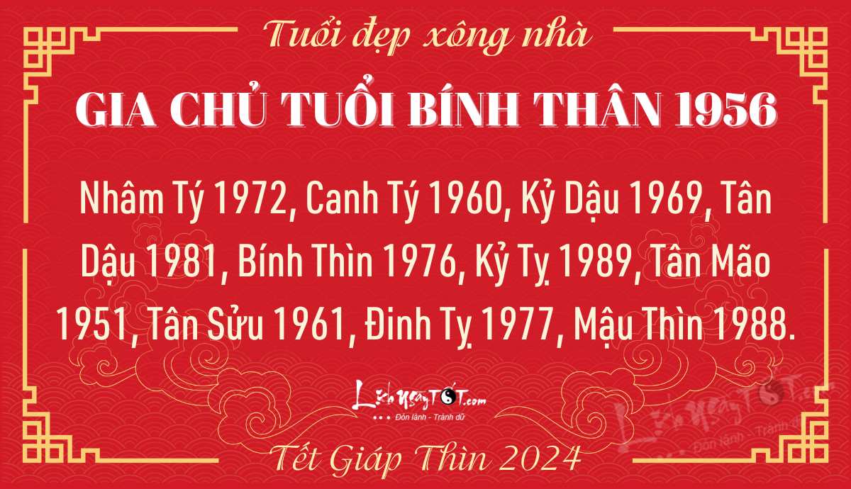 Xem tuoi xong nha nam 2024 cho Binh Than 1956