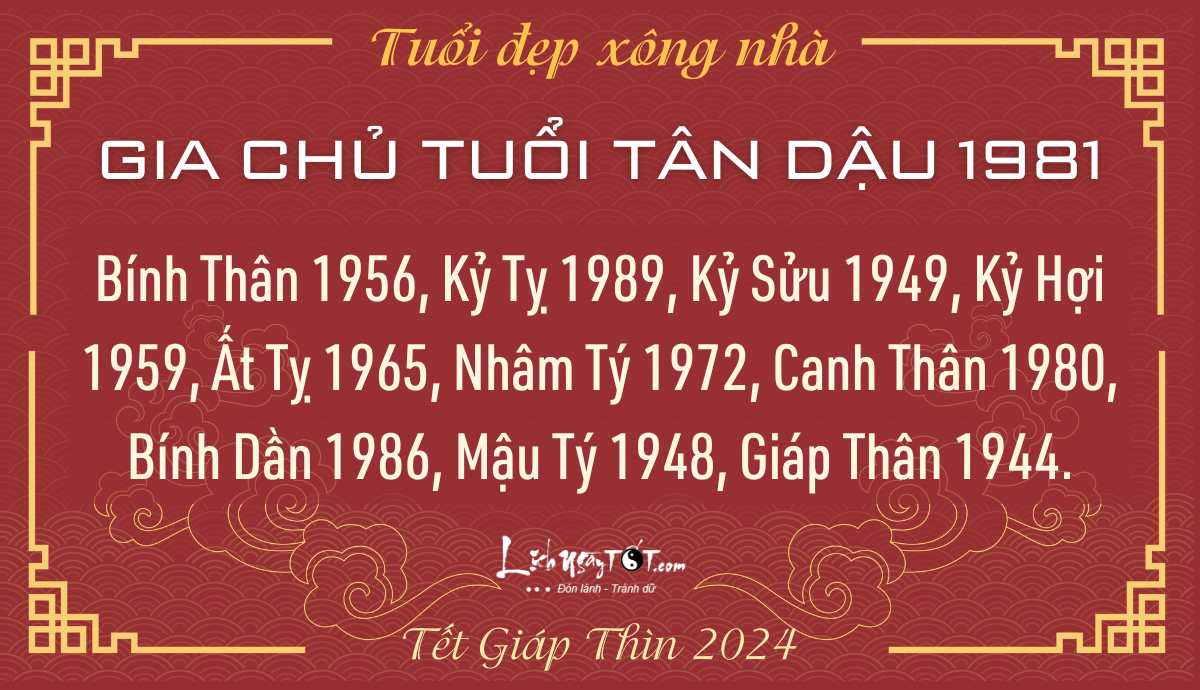 Xem tuoi xong nha nam 2024 cho Tan Dau 1981