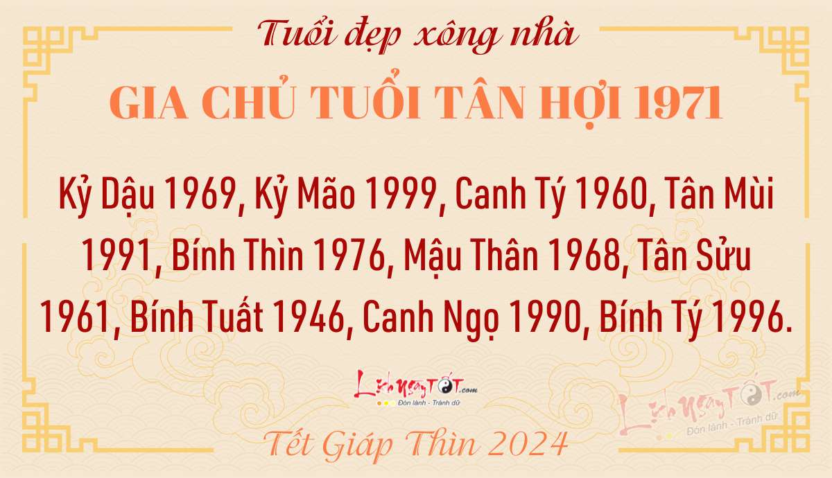 Xem tuoi xong nha nam 2024 cho Tan Hoi 1971