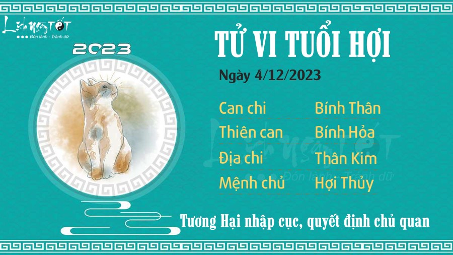 Tu vi hang ngay 4/12/2023 cua 12 con giap - Hoi