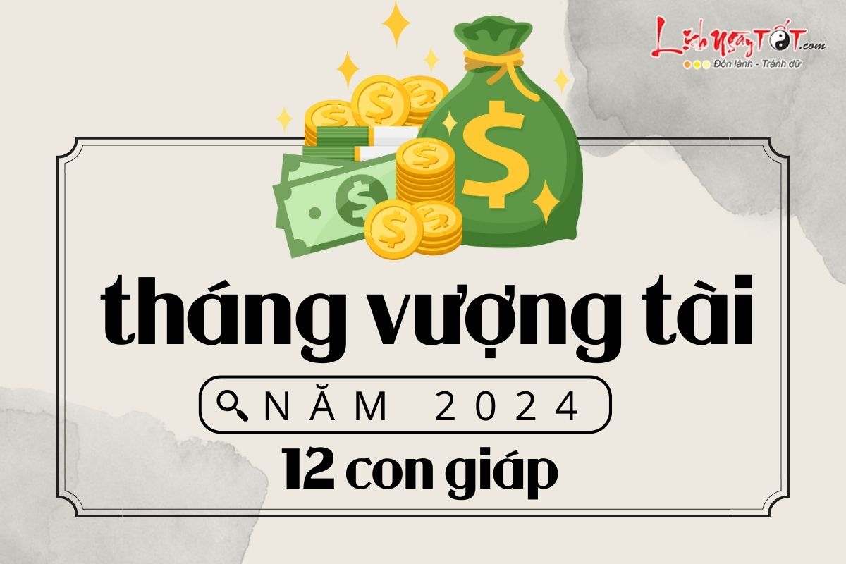 Thang vuong tai nam 2024 cua 12 con giap