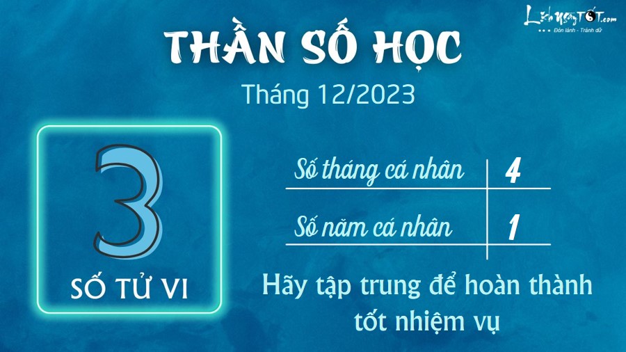 Boi Than so hoc thang 12/2023 - So 3