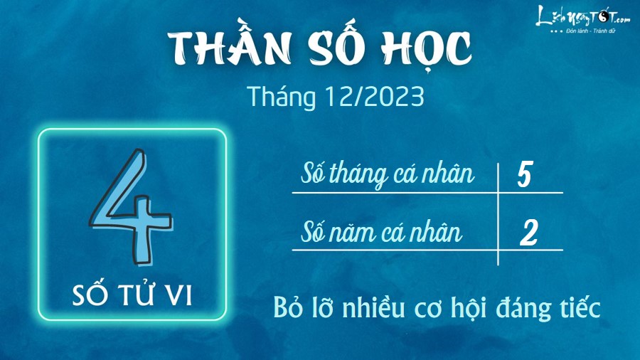 Boi Than so hoc thang 12/2023 - So 4