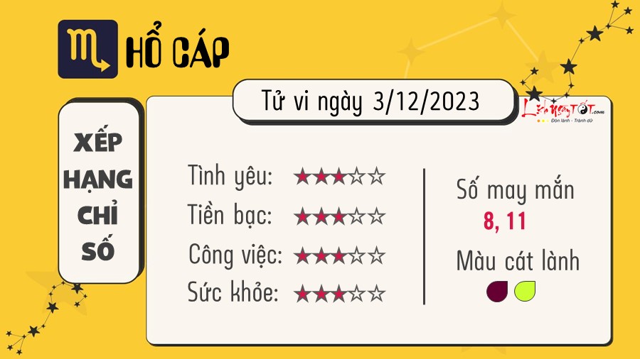 Tu vi hang ngay 3/12/2023 - Ho Cap