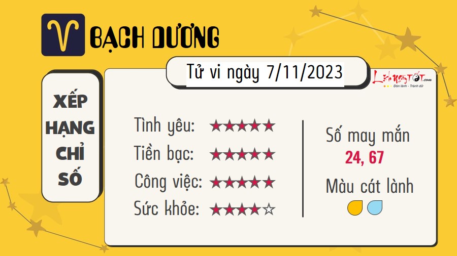 Tu vi hang ngay 7/11/2023 Bach Duong