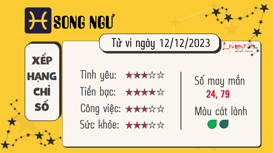 Tu vi hang ngay 14/12/2023 Song Ngu