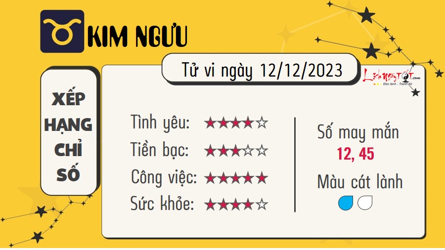 Tu vi hang ngay 14/12/2023 Kim Nguu