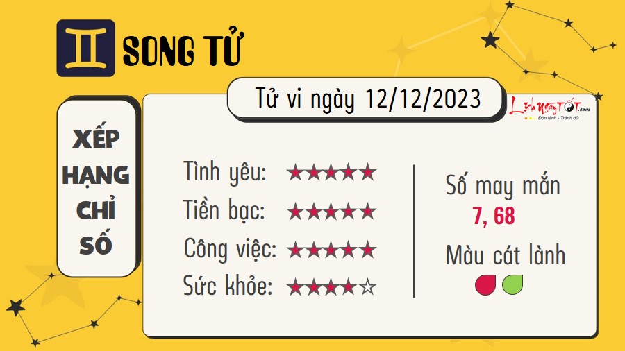 Tu vi hang ngay 14/12/2023 Song Tu