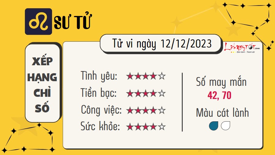 Tu vi hang ngay 14/12/2023 Su Tu