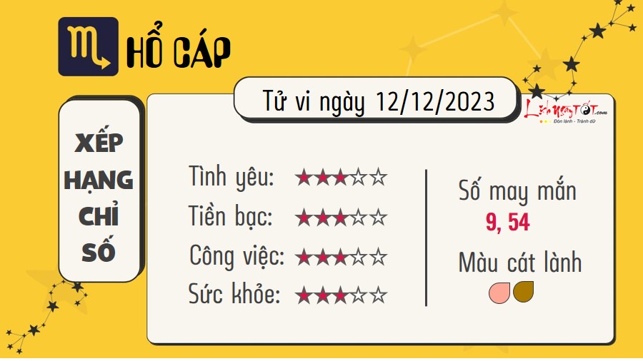 Tu vi hang ngay 14/12/2023 Ho Cap