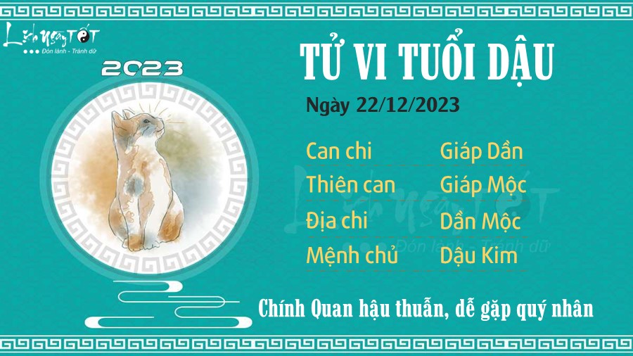 Tu vi hang ngay 22/12/2023 cua 12 con giap - Tuoi Dau