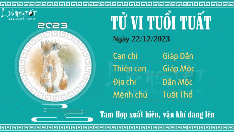 Tu vi hang ngay 22/12/2023 cua 12 con giap - Tuoi Tuat