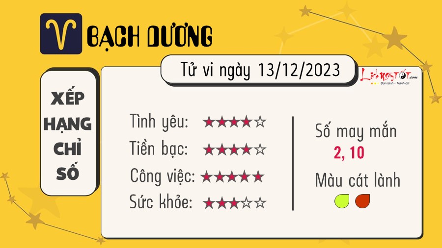 Tu vi hang ngay 13/12/2023 cua Bach Duong