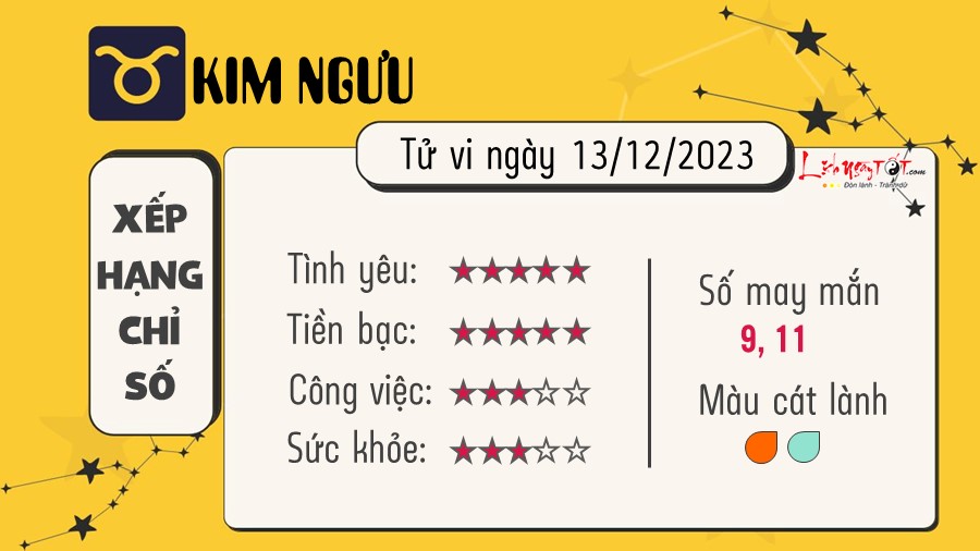 Tu vi hang ngay 13/12/2023 cua Kim Nguu