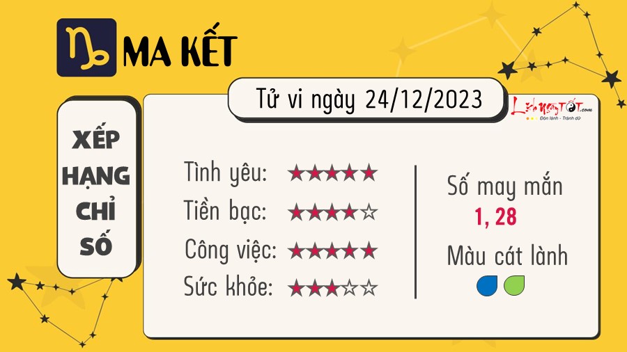 Tu vi hang ngay 24/12/2023 - Ma Ket