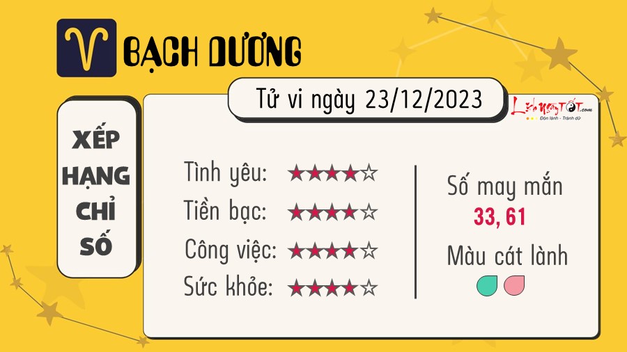 Tu vi thu 7 ngay 23/12/2023 cua 12 cung hoang dao - Bach Duong