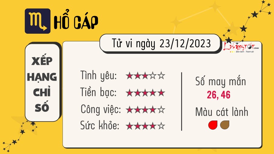 Tu vi thu 7 ngay 23/12/2023 cua 12 cung hoang dao - Ho Cap