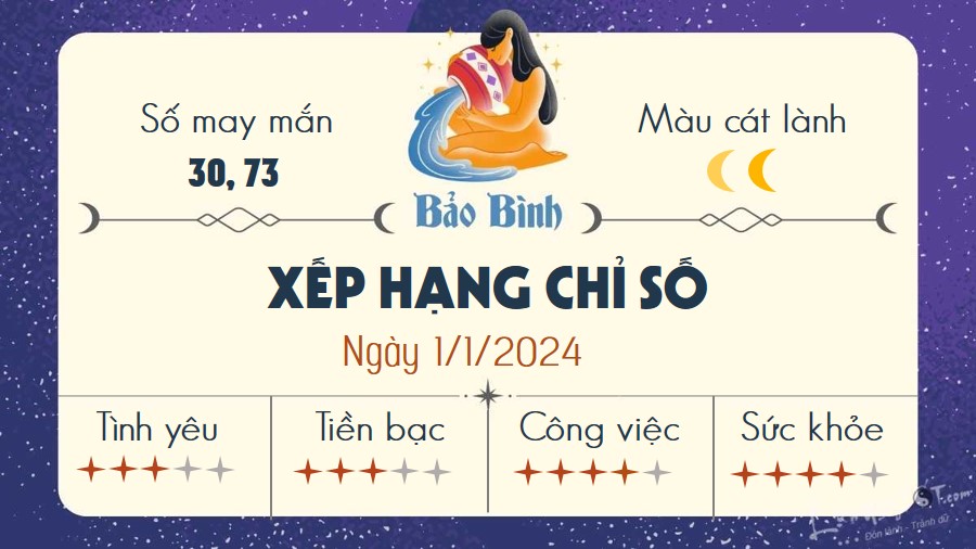 Tu vi hang ngay 1/1/2024 - Bao Binh