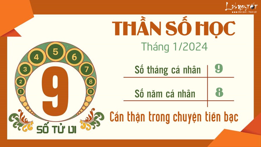Boi than so hoc thang 1/2024 - So 9