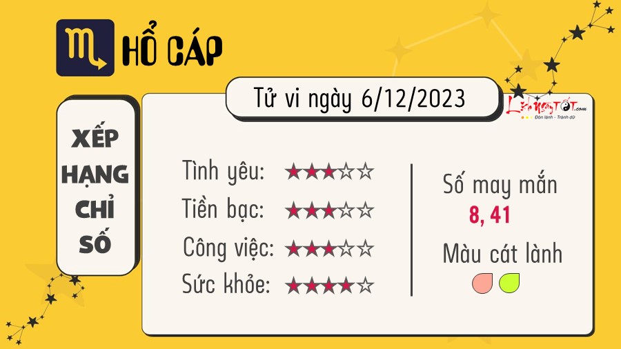 Tu vi hang ngay 6/12/2023 - Ho Cap