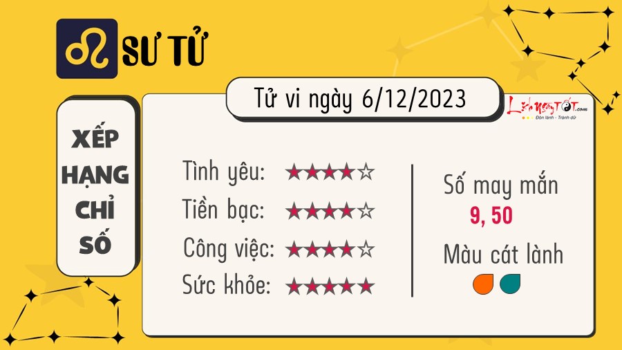 Tu vi hang ngay 6/12/2023 - Su Tu