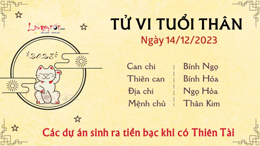 Tu vi hang ngay 14/12/2023 cua 12 con giap - tuoi Than