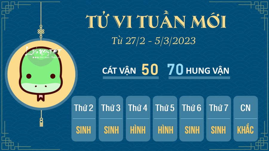 Tu vi tuan moi cua 12 con giap tu 27/2 - 5/3/2023 - Tuoi Ti