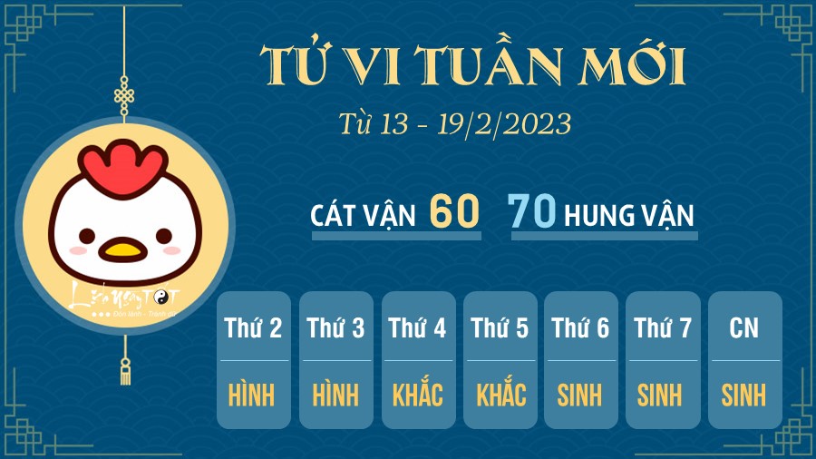 Tu vi tuan moi tu 13 - 19/2/2023 cua 12 con giap - Dau