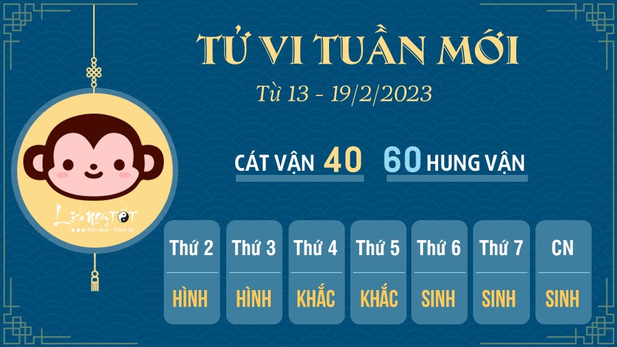 Tu vi tuan moi tu 13 - 19/2/2023 cua 12 con giap - Than