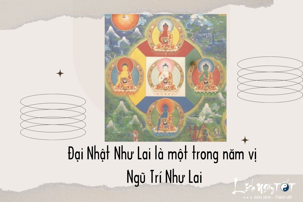 Tim hieu ve Dai Nhat Nhu Lai