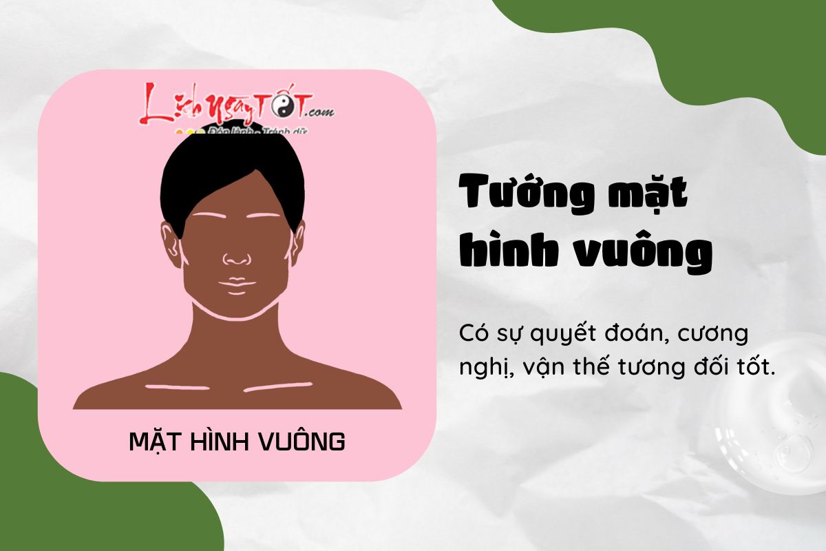 Tuong mat hinh hinh vuong