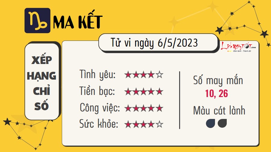 Tu vi hang ngay 6/5/2023 - Ma Ket