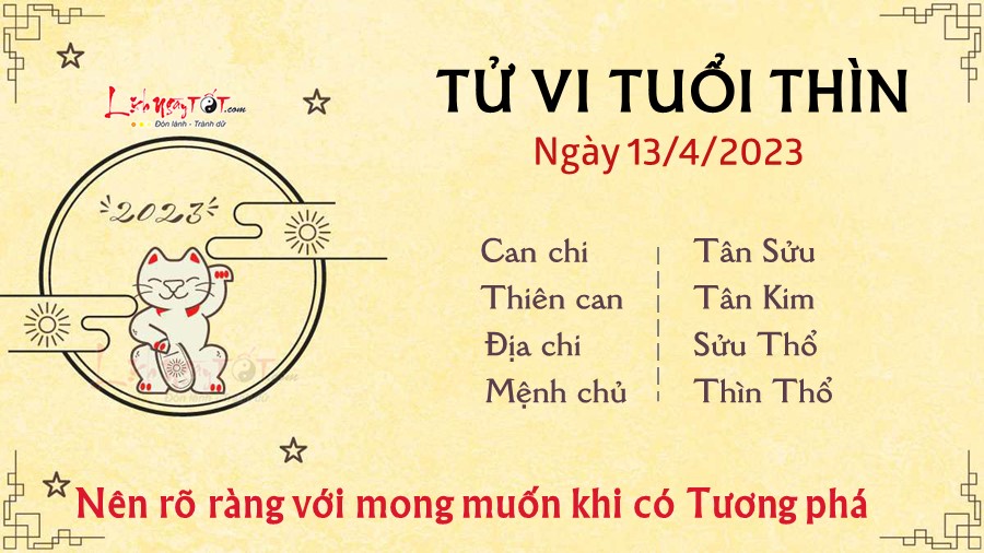 Tu vi hang ngay 13/4/2023 cua 12 con giap - tuoi Thin