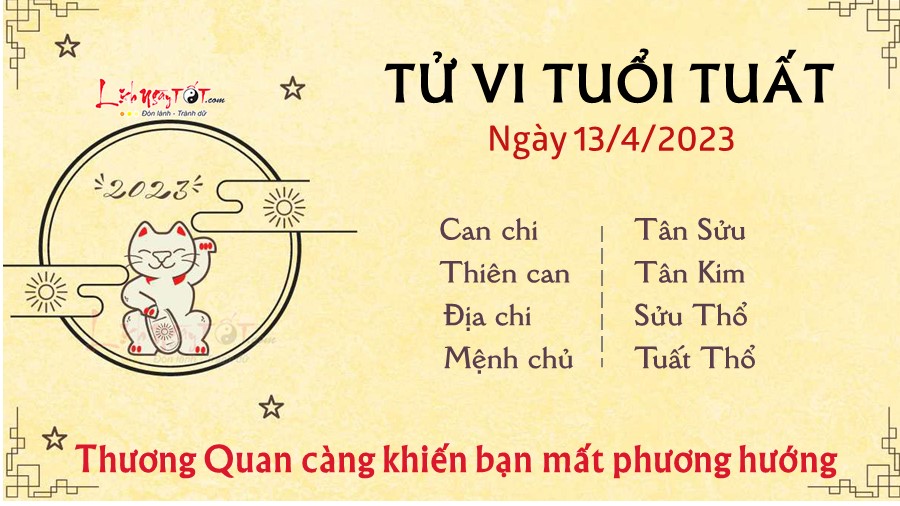 Tu vi hang ngay 13/4/2023 cua 12 con giap - tuoi Tuat