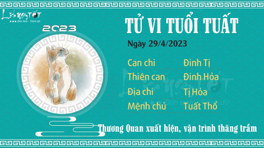 Tu vi hang ngay 29/4/2023 cua 12 con giap - Tuoi Tuat