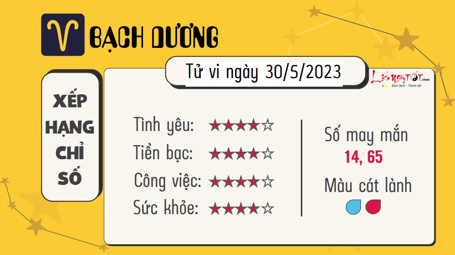 Tu vi hang ngay 30/5/2023 Bach Duong