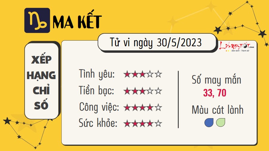 Tu vi hang ngay 30/5/2023 Ma Ket