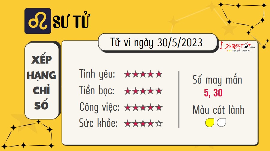 Tu vi hang ngay 30/5/2023 Su Tu