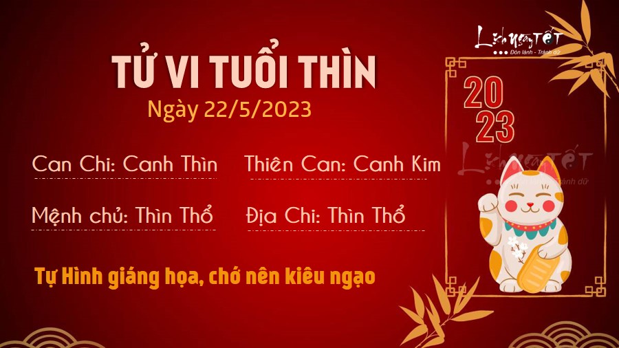 Tu vi hang ngay 22/5/2023 - Thin