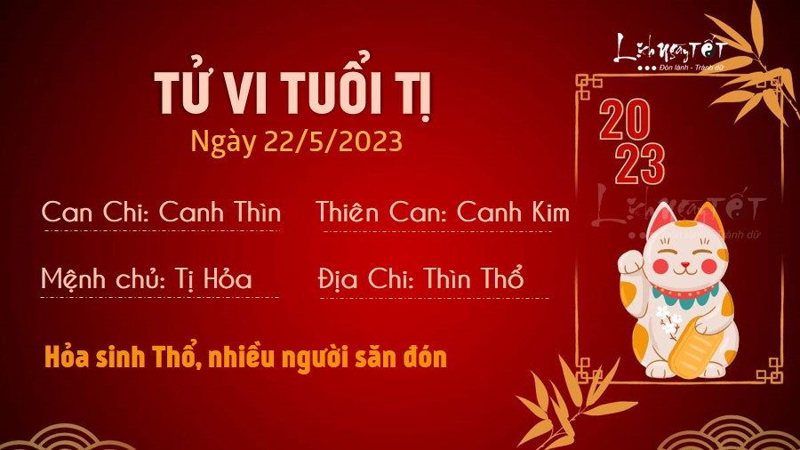 Tu vi hang ngay 22/5/2023 - Ti