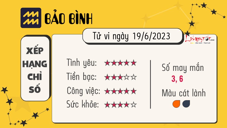 Tu vi hang ngay 19/6/2023 - Bao Binh