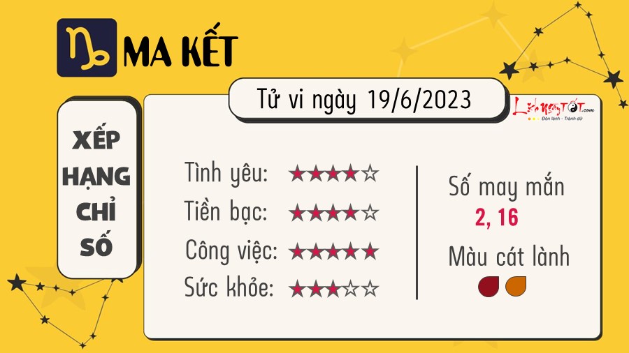 Tu vi hang ngay 19/6/2023 - Ma Ket